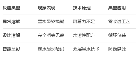 1749175819189840.png image.png