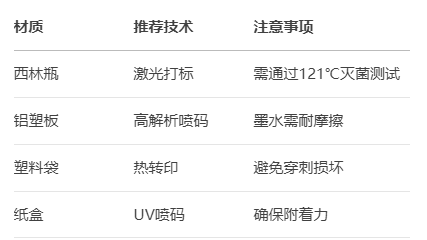 1749625645105198.png image.png