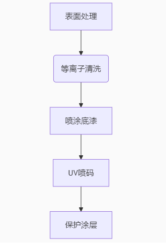 1750214097197634.png image.png