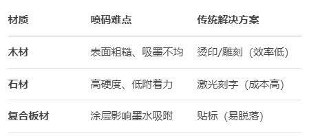 1753259176692502.png image.png