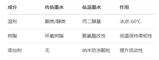 1753404980835178.png image.png