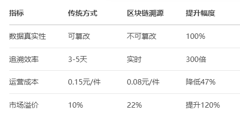 1755230280864418.png image.png