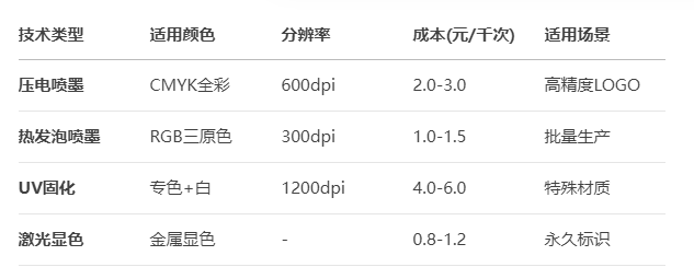 1755486065131454.png image.png